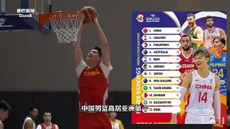 世锦赛最新形势：辽宁男篮高居榜首，金州勇士强势追赶，冠军归属成迷的简单介绍